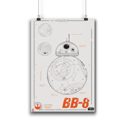 Star Wars™- BB-8 Blueprint Poster